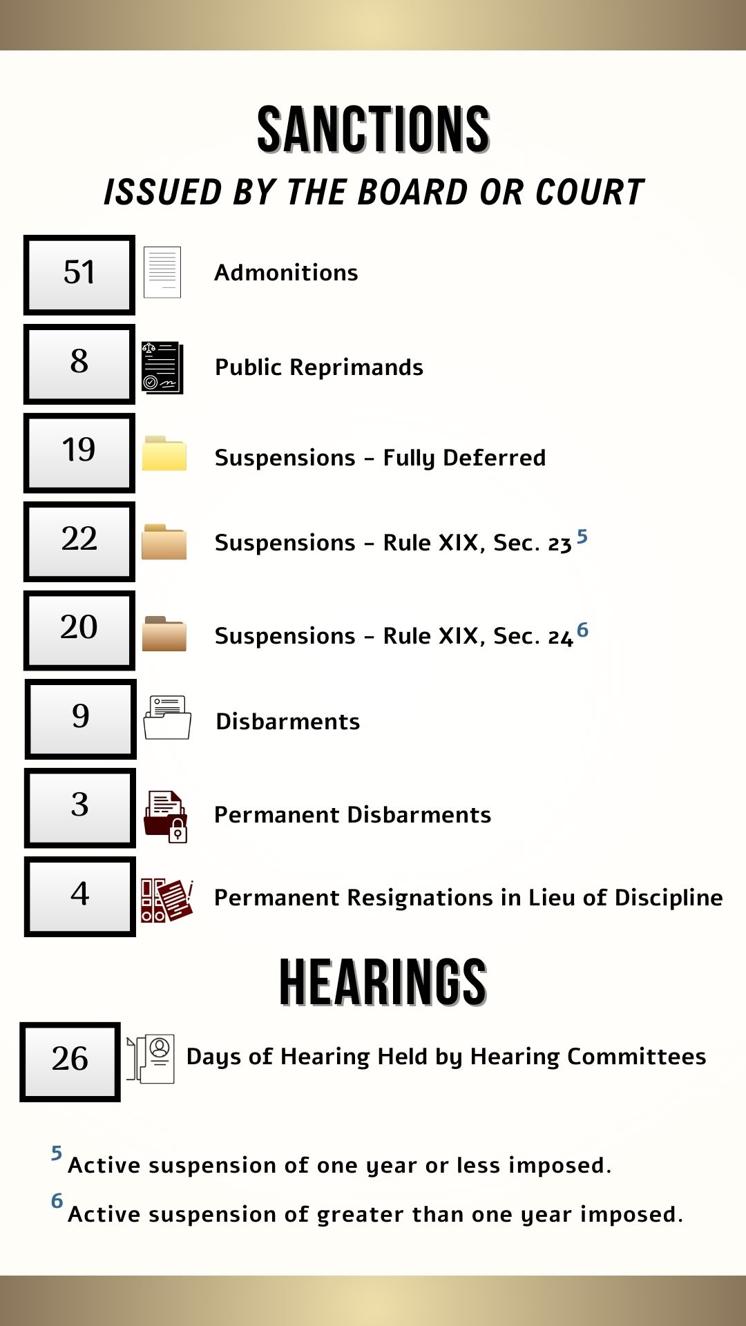 Disclaimer © 19992024 Louisiana Attorney Disciplinary Board